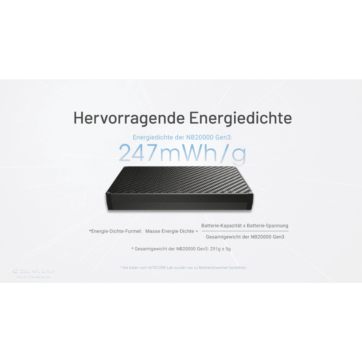 Energiespeicher, Batterie, Lithiumbatterie, Hochkapazität, Nebeneinheit